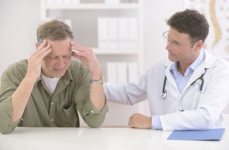 Осмотр и консультации узких специалистов в Ярославле